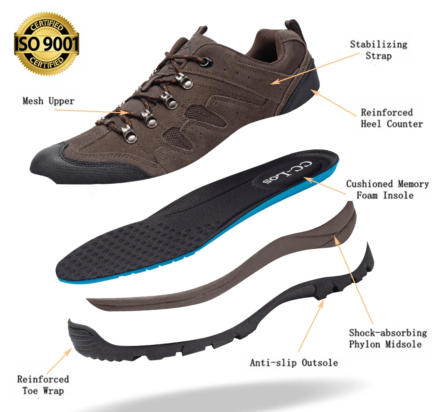 Men's Breathable Lightweight Shoes
