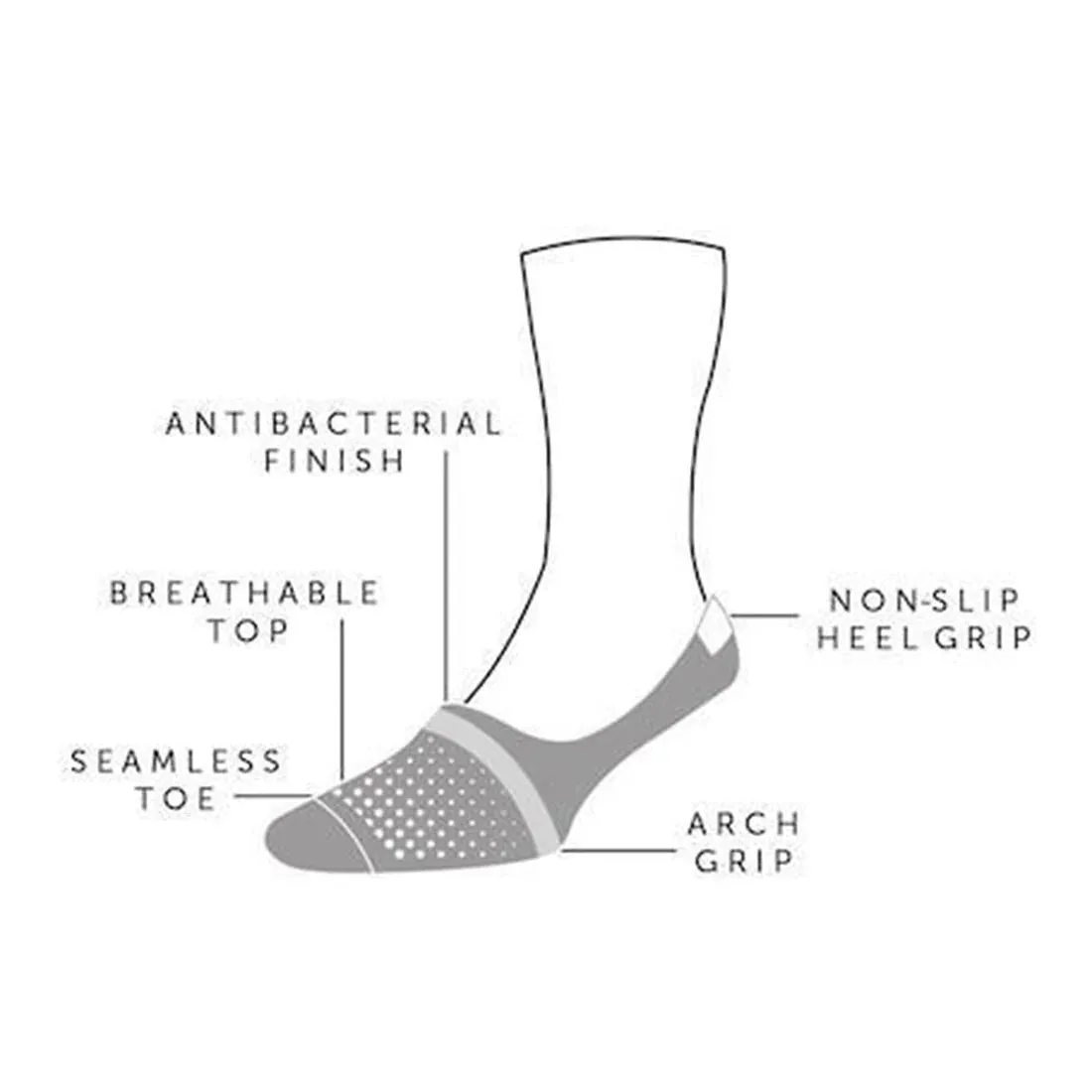 Navy No-Show Bamboo Socks by Swole Panda, Size 4-7
