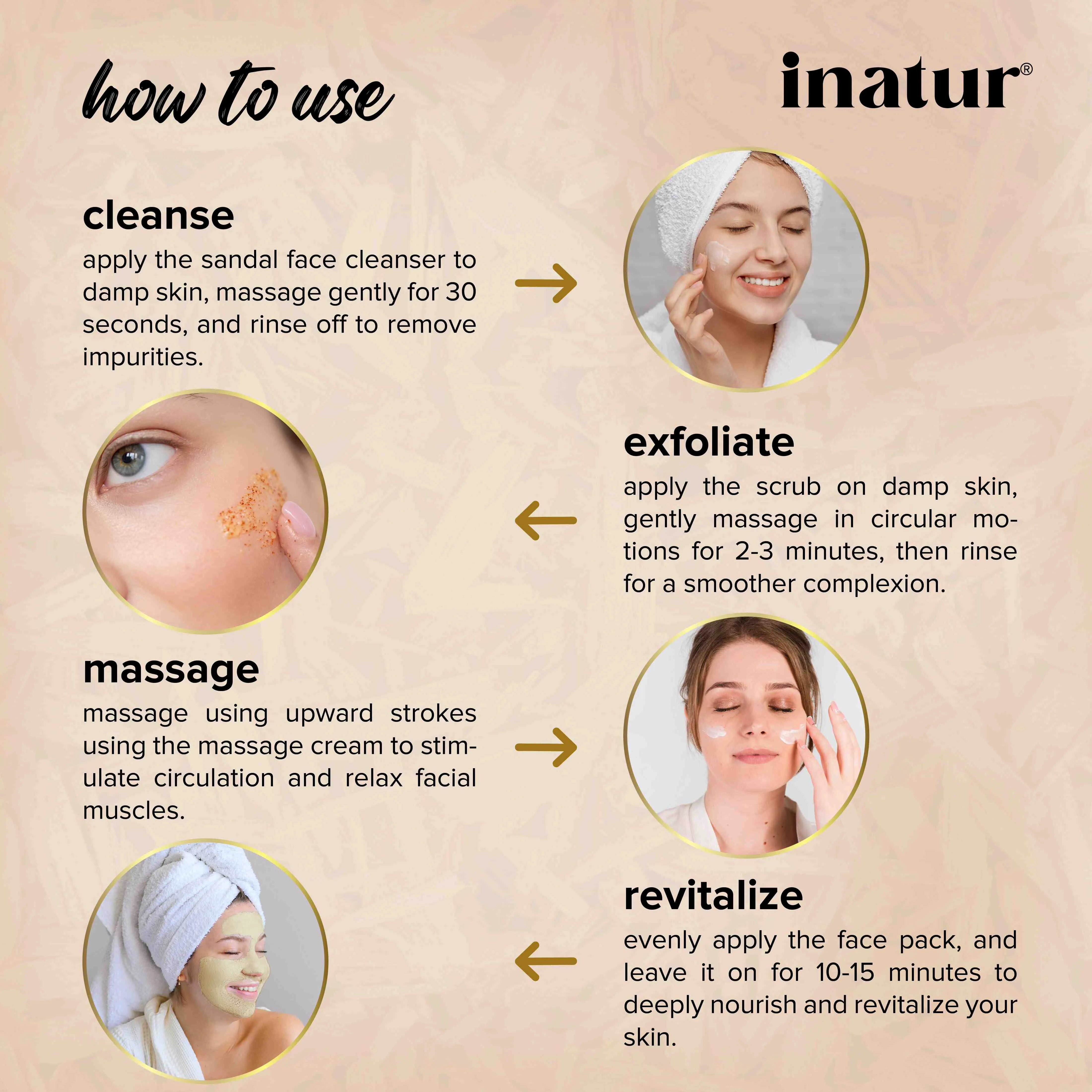 Sandal Facial Kit