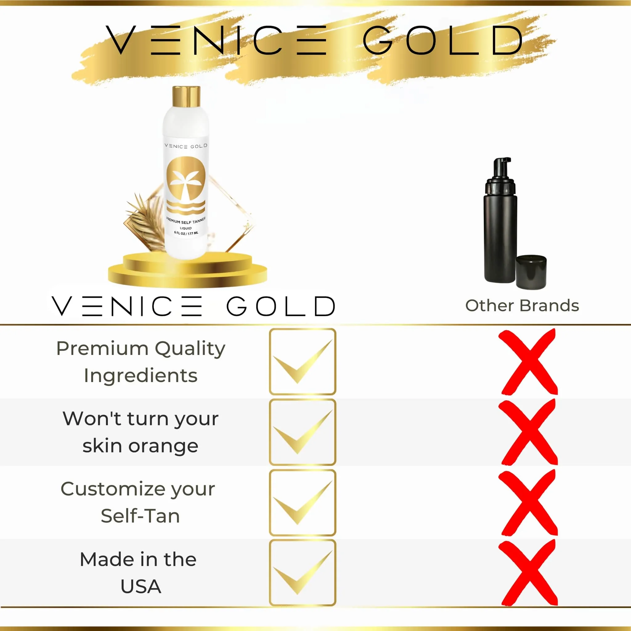 Venice Gold Premium Self Tanner - Value Bundle